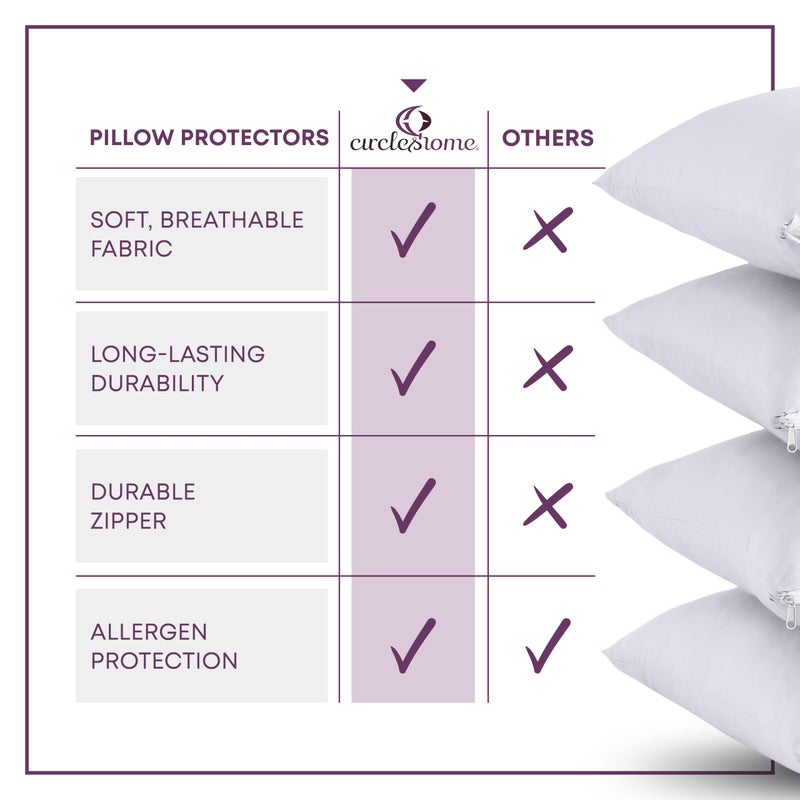 CirclesHome Pillow Protectors 2 Pack Queen Zippered - 100% Cotton Breathable Pillowcases - Protects Pillows from Dirt, Dust and Debri (Queen- Set of 2 - 20x30) - Image 5